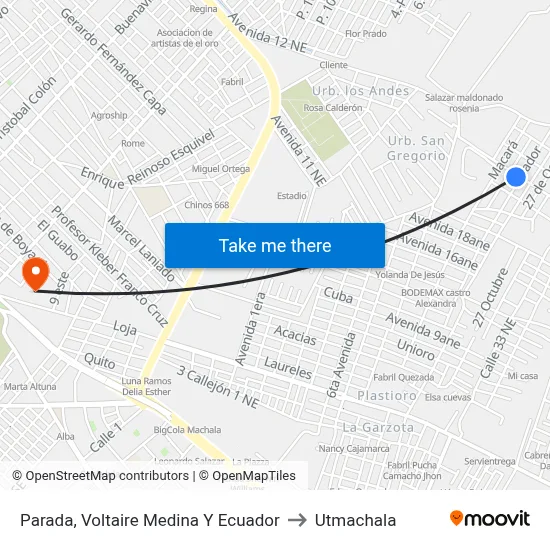 Parada, Voltaire Medina Y Ecuador to Utmachala map