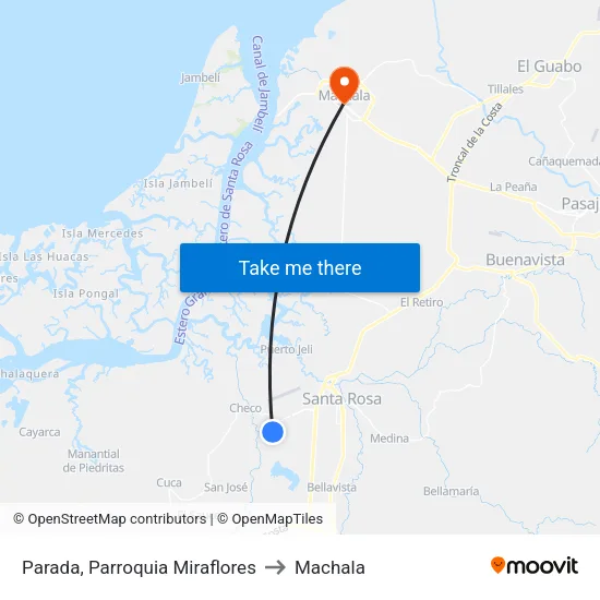 Parada, Parroquia Miraflores to Machala map