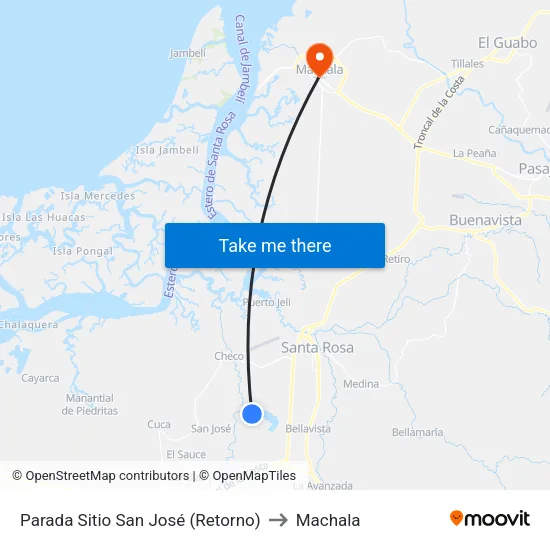 Parada Sitio San José (Retorno) to Machala map