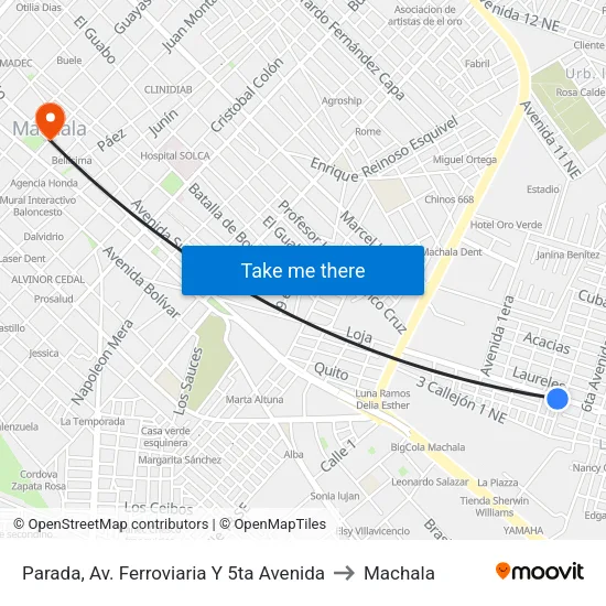 Parada, Av. Ferroviaria Y 5ta Avenida to Machala map