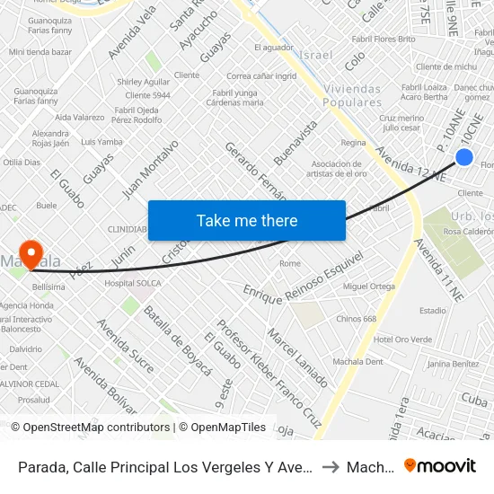Parada, Calle Principal Los Vergeles Y Avenida 2da to Machala map