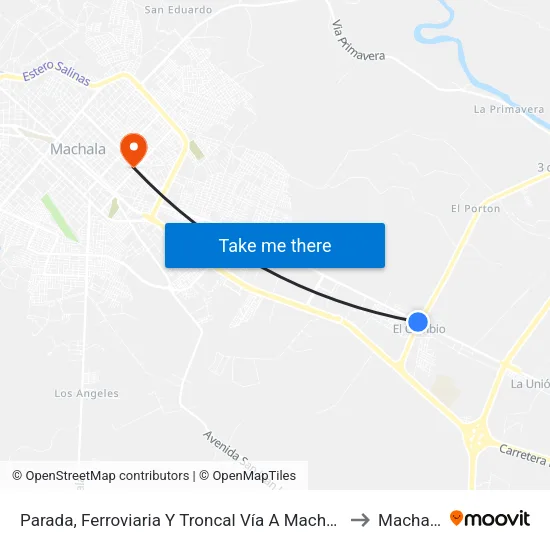 Parada, Ferroviaria Y Troncal Vía A Machala to Machala map