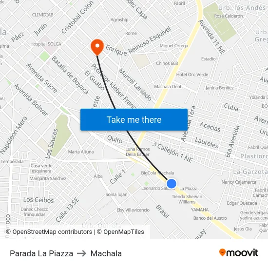 Parada La Piazza to Machala map