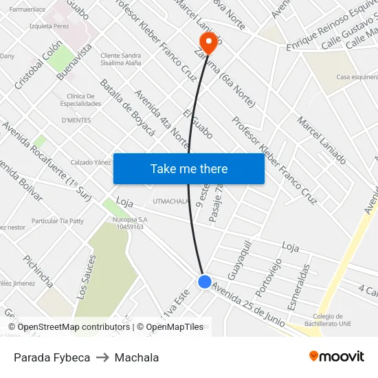 Parada  Fybeca to Machala map