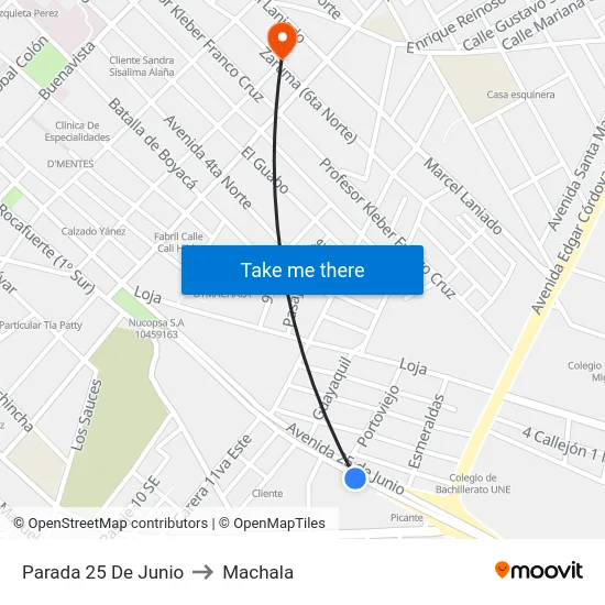 Parada 25 De Junio to Machala map