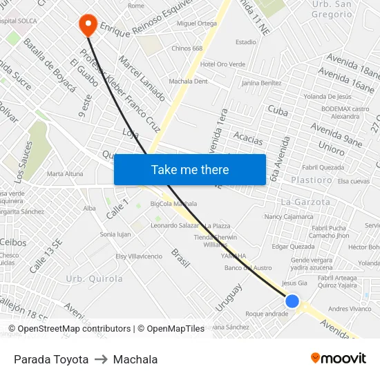Parada Toyota to Machala map