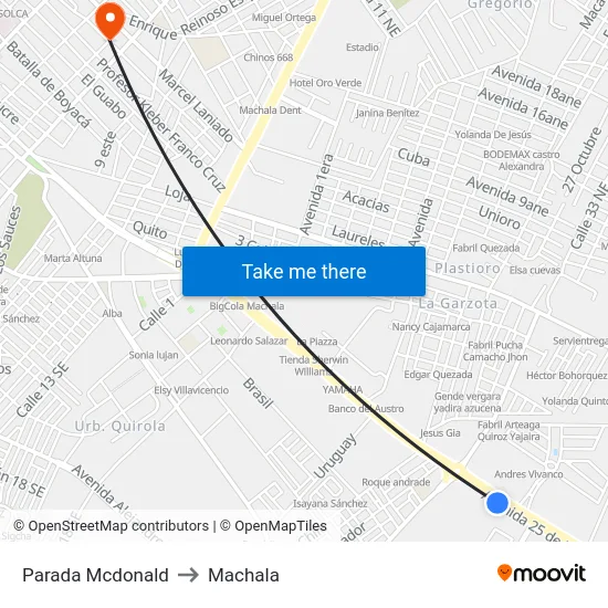 Parada Mcdonald to Machala map