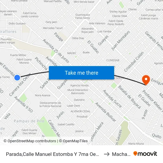 Parada,Calle Manuel Estomba Y 7ma Oeste to Machala map