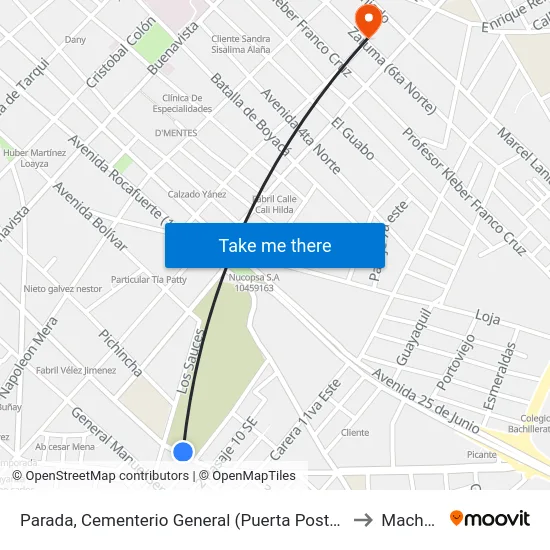 Parada, Cementerio General (Puerta Posterior) to Machala map