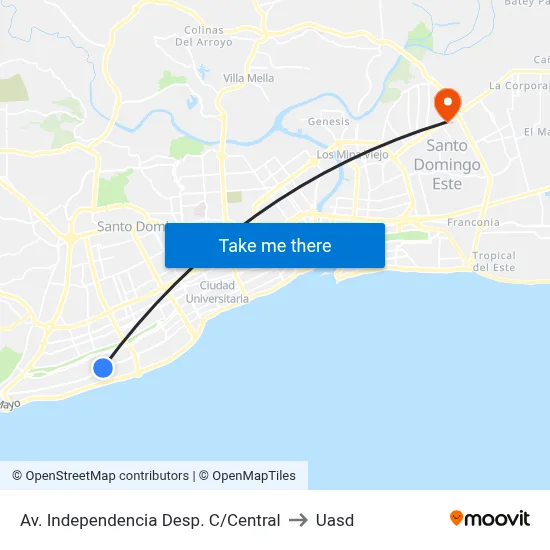 Av. Independencia Desp. C/Central to Uasd map