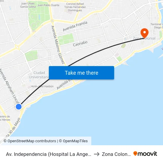 Av. Independencia (Hospital La Angelita) to Zona Colonial map