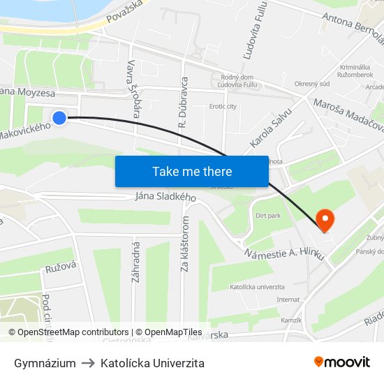 Gymnázium to Katolícka Univerzita map