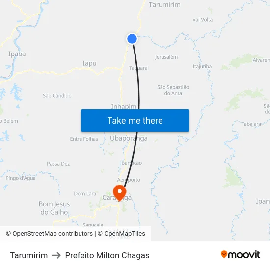 Tarumirim to Prefeito Milton Chagas map