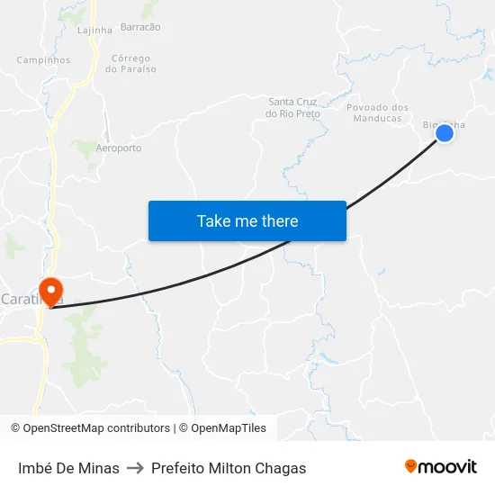 Imbé De Minas to Prefeito Milton Chagas map