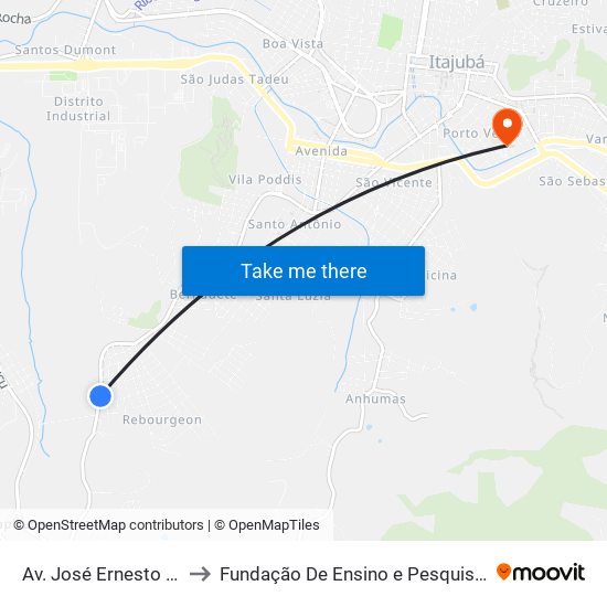 Av. José Ernesto Coelho, 955 to Fundação De Ensino e Pesquisa De Itajubá (FEPI) map