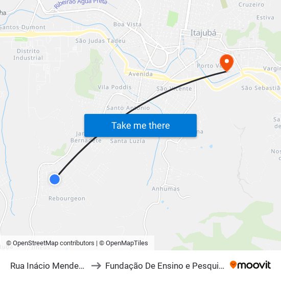 Rua Inácio Mendes Ribeiro, 215 to Fundação De Ensino e Pesquisa De Itajubá (FEPI) map