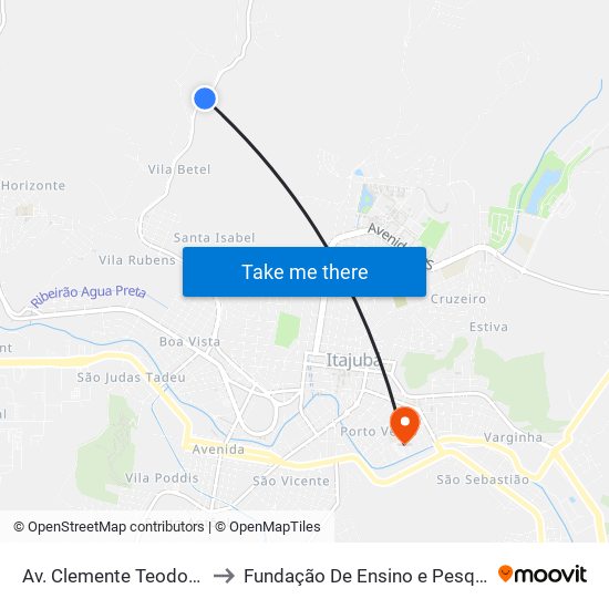 Av. Clemente Teodoro Da Silva, 2653 to Fundação De Ensino e Pesquisa De Itajubá (FEPI) map