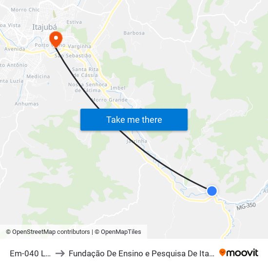 Em-040 Leste to Fundação De Ensino e Pesquisa De Itajubá (FEPI) map