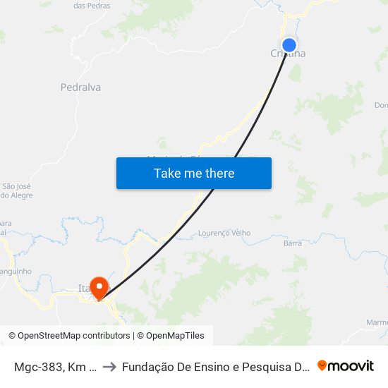 Mgc-383, Km 345 Sul to Fundação De Ensino e Pesquisa De Itajubá (FEPI) map