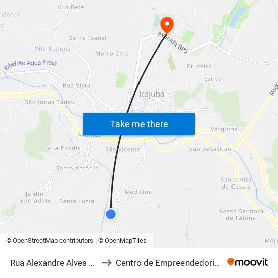 Rua Alexandre Alves Fernandes, 550 to Centro de Empreendedorismo UNIFEI (CEU) map