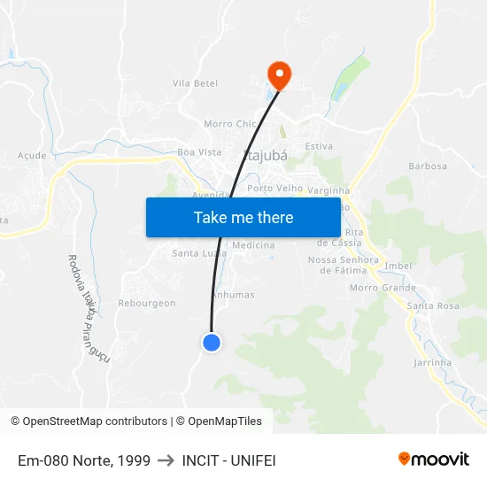Em-080 Norte, 1999 to INCIT - UNIFEI map