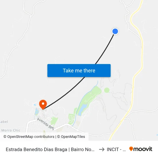 Estrada Benedito Dias Braga | Bairro Nossa Senhora Auxiliadora to INCIT - UNIFEI map