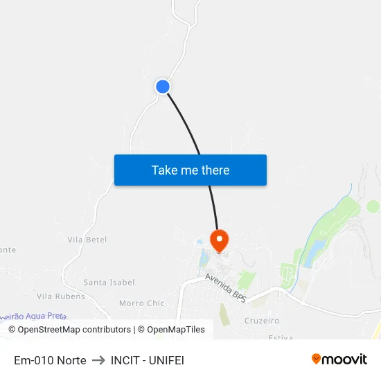Em-010 Norte to INCIT - UNIFEI map