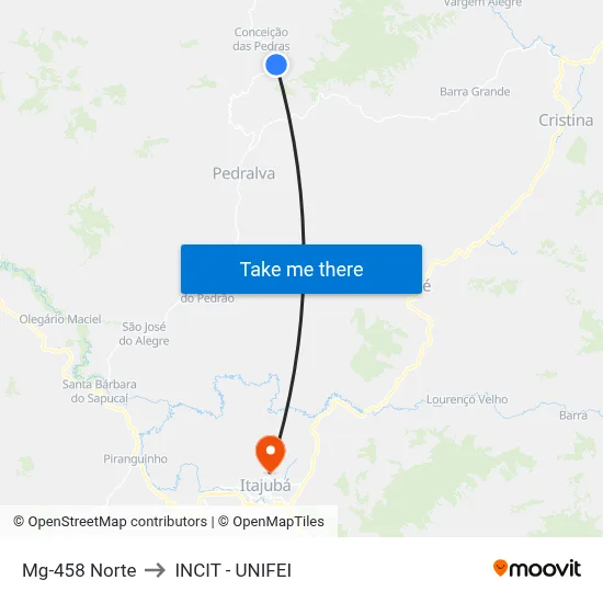 Mg-458 Norte to INCIT - UNIFEI map