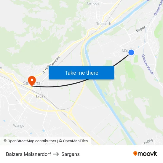 Balzers Mälsnerdorf to Sargans map