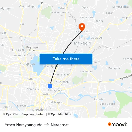 Ymca Narayanaguda to Neredmet map