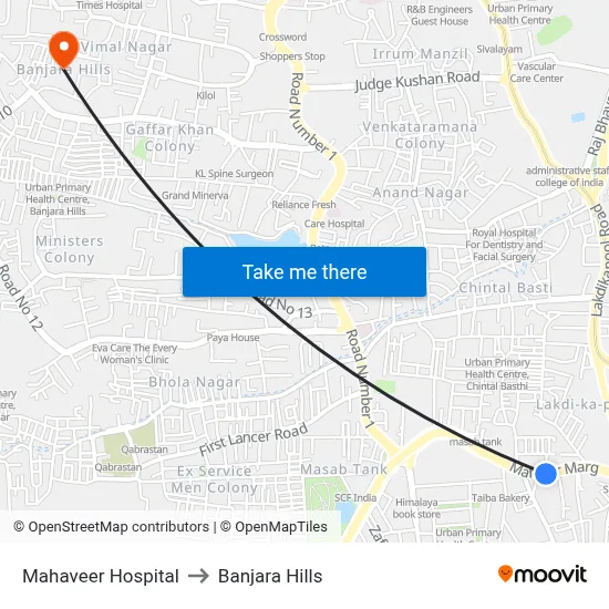 Mahaveer Hospital to Banjara Hills map