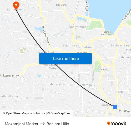 Mozamjahi Market to Banjara Hills map
