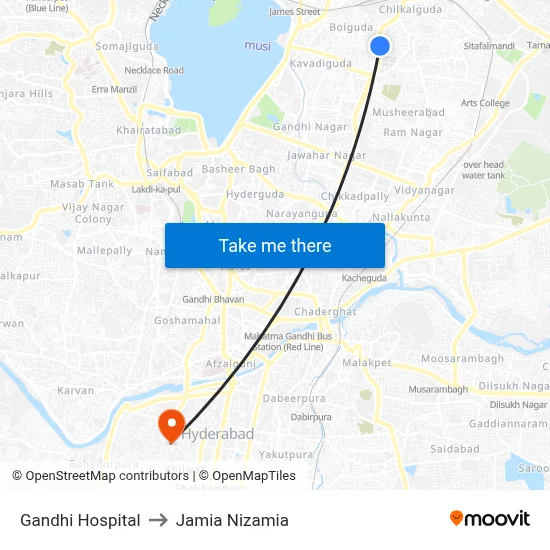 Gandhi Hospital to Jamia Nizamia map