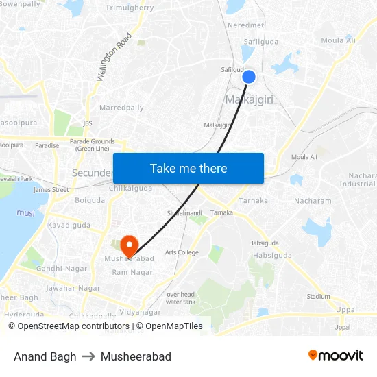 Anand Bagh to Musheerabad map