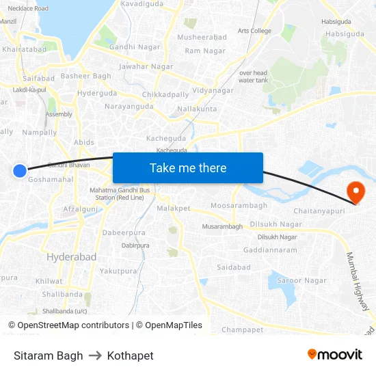Sitaram Bagh to Kothapet map