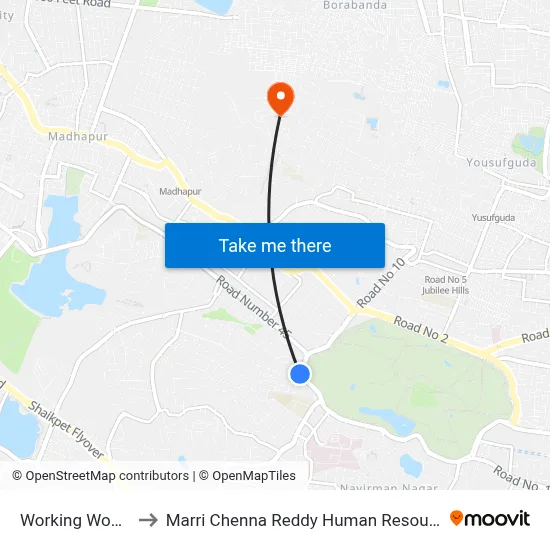 Working Womens Hostel to Marri Chenna Reddy Human Resources Development Institute map