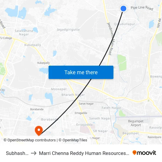 Subhash Nagar to Marri Chenna Reddy Human Resources Development Institute map