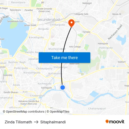 Zinda Tilismath to Sitaphalmandi map