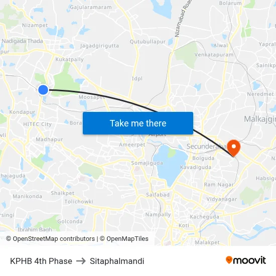 KPHB 4th Phase to Sitaphalmandi map