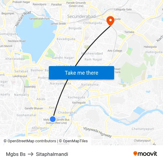 Mgbs Bs to Sitaphalmandi map