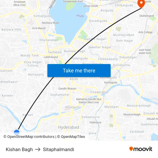 Kishan Bagh to Sitaphalmandi map