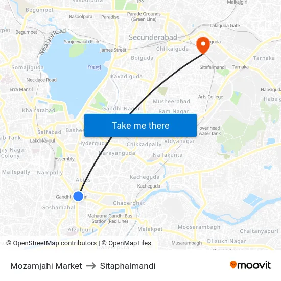 Mozamjahi Market to Sitaphalmandi map
