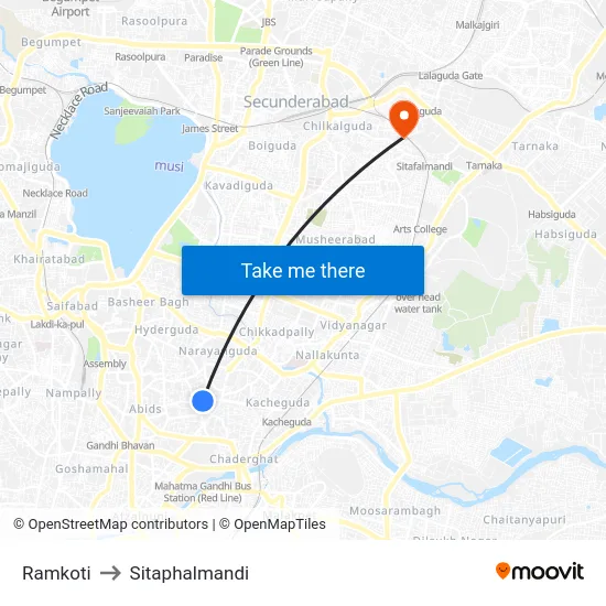 Ramkoti to Sitaphalmandi map
