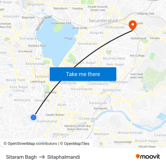Sitaram Bagh to Sitaphalmandi map