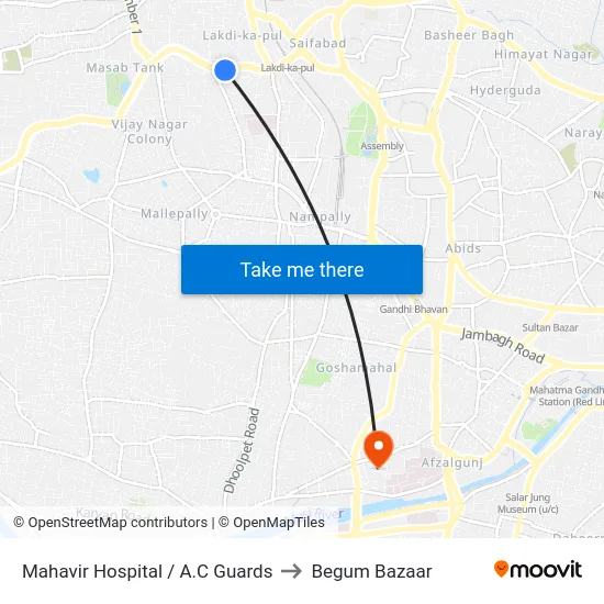 Mahavir Hospital / A.C Guards to Begum Bazaar map