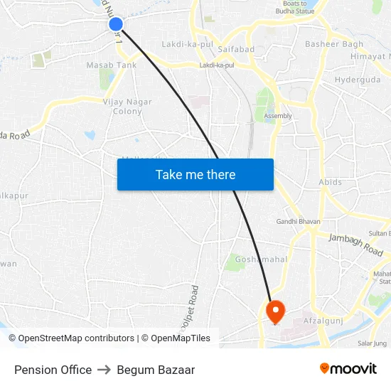 Pension Office to Begum Bazaar map