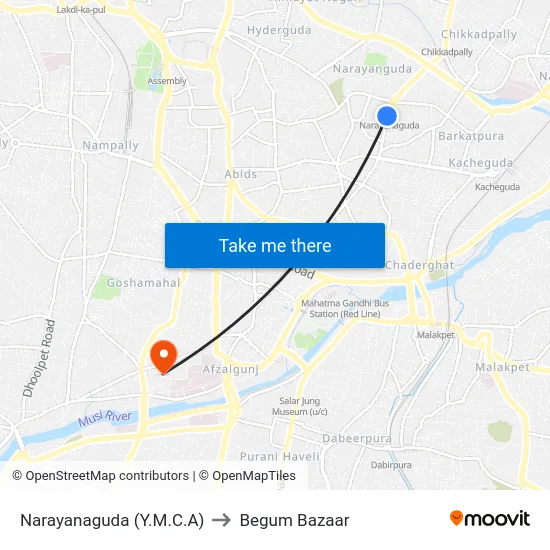 Narayanaguda (Y.M.C.A) to Begum Bazaar map