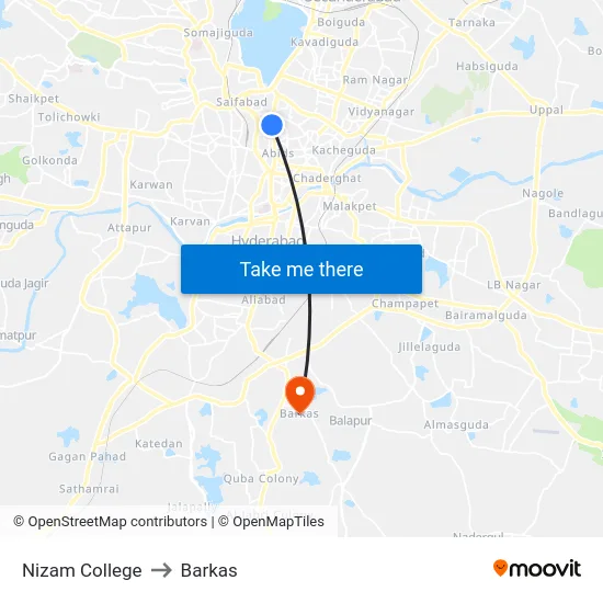 Nizam College to Barkas map