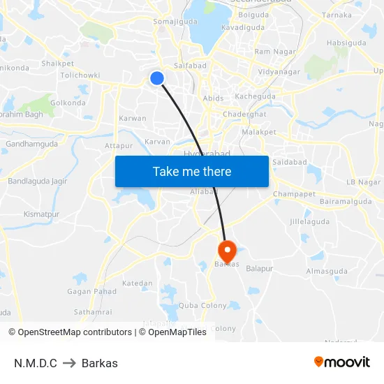 N.M.D.C to Barkas map