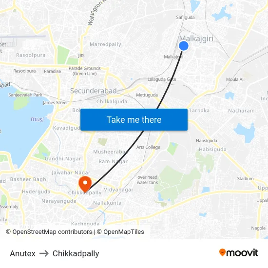 Anutex to Chikkadpally map